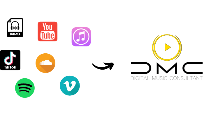 ricerca-min RICERCA VELOCE E IMMEDIATA